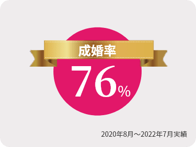 エプーズモアの最たる強みは、結果を出すこと！